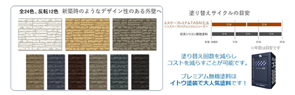 エスケープレミアム　TASAI工法の説明