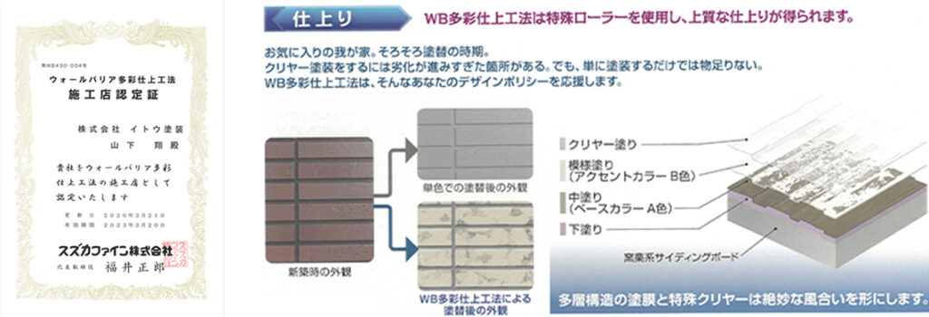 ウォールバリア多彩仕上工法の説明